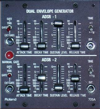 Roland System-700 のEnvelope Generator パネル