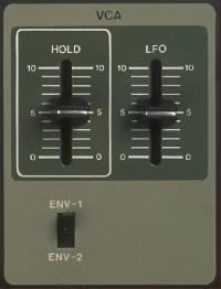 Roland SH-7 の VCA パネル